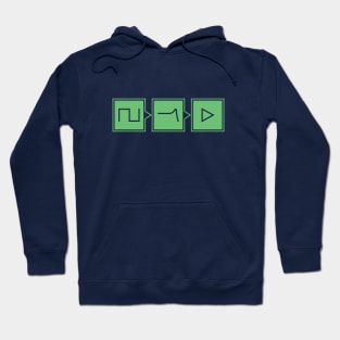 Synthesizer Signal Path Hoodie